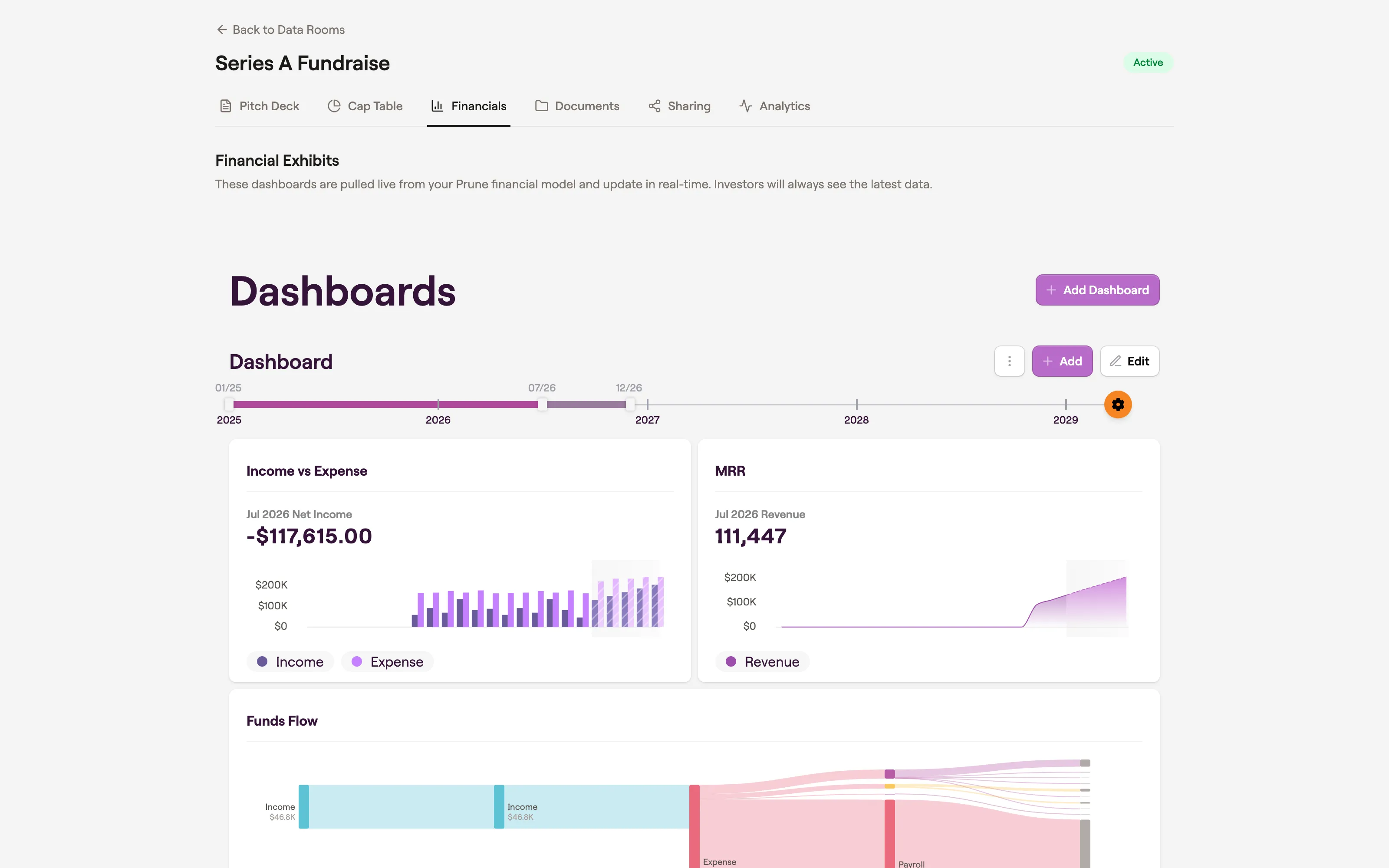 Prune data room Financials tab with live financial exhibits pulled from the model