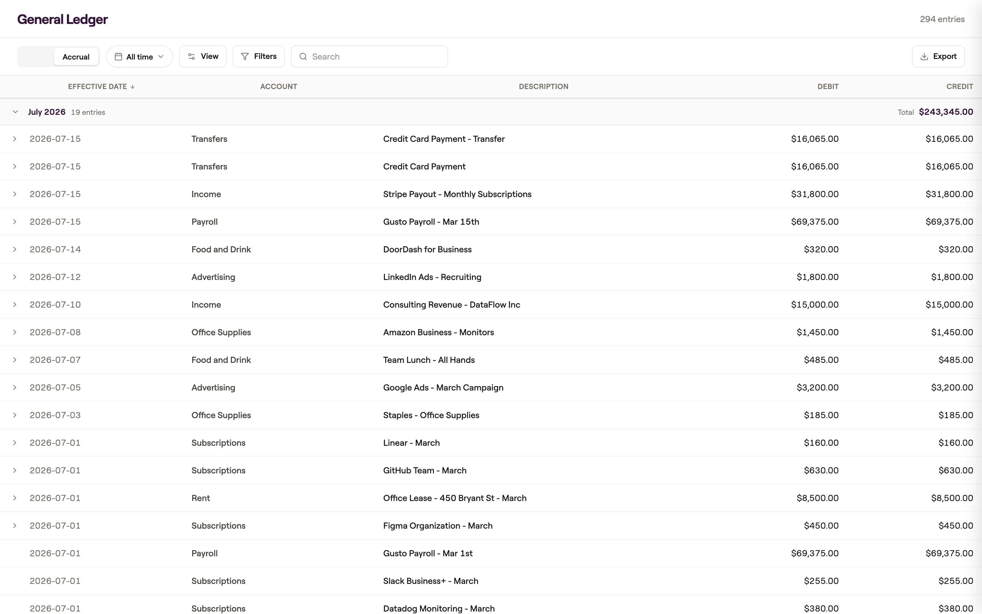 Prune general ledger with monthly grouped journal entries and debits and credits